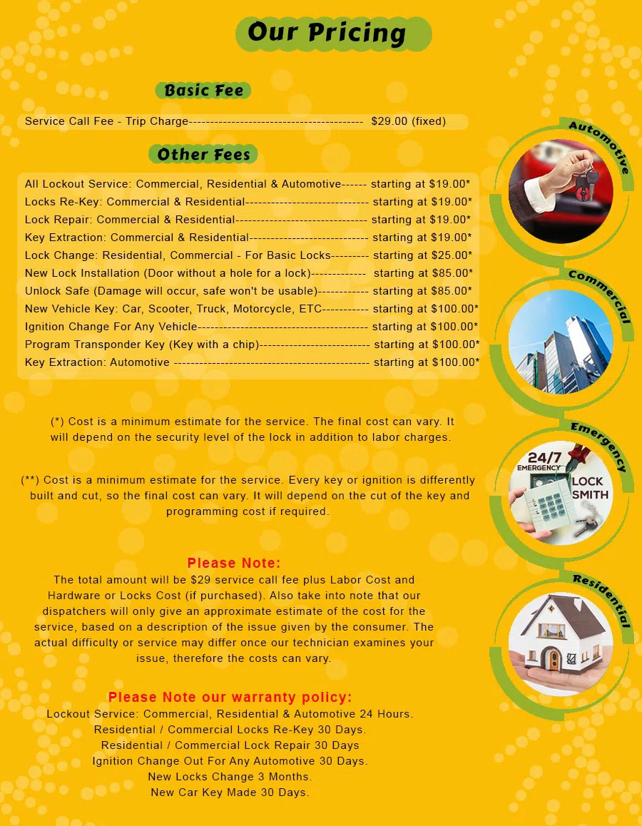 Gold Locksmith Store San Jose, CA 408-513-3117